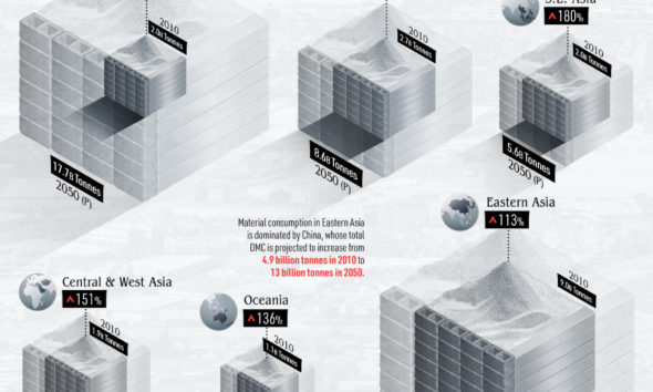 Mapped The World S Next Megacities By