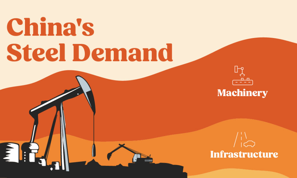 Visualizing Chinas Evolving Energy Mix