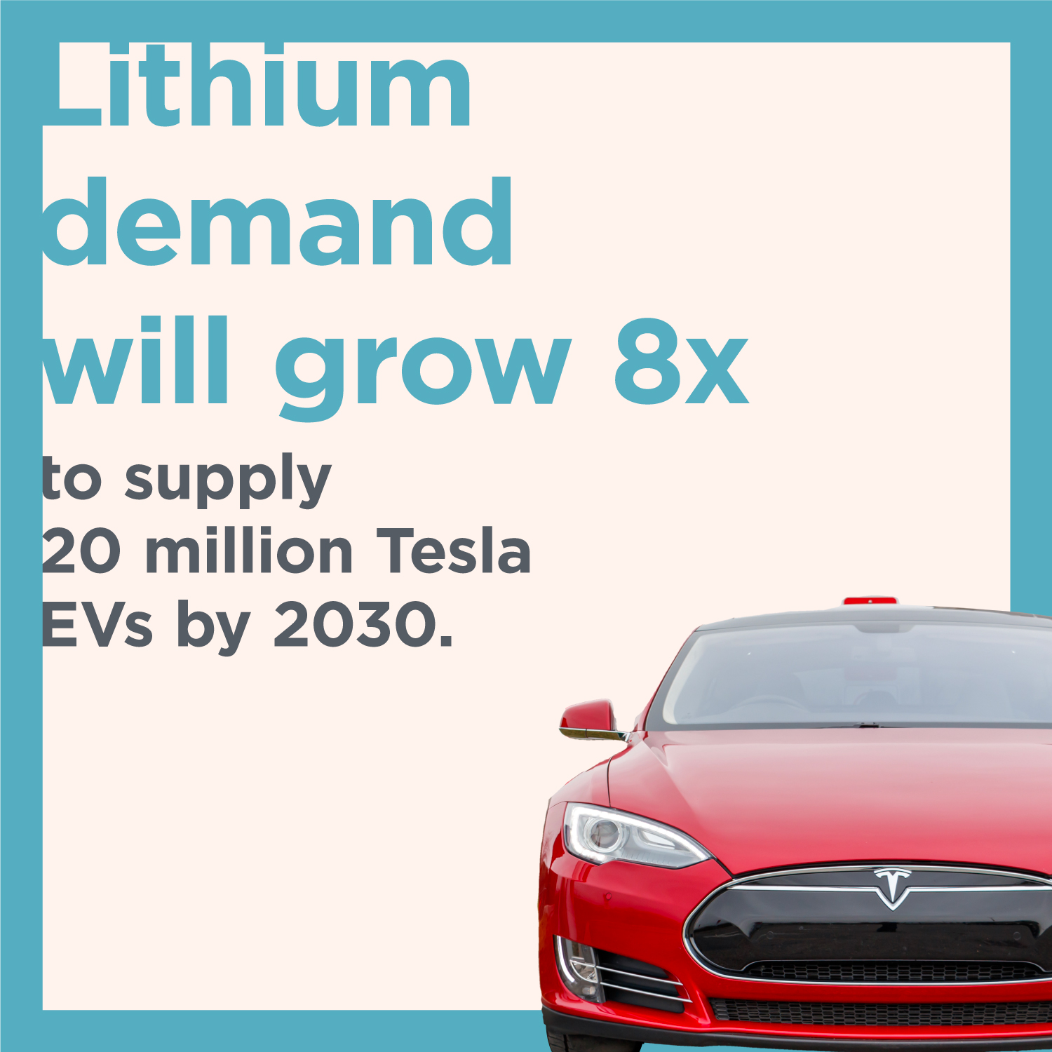 Lithium demand will grow 8x to supply 20 million Tesla EVs by 2030.