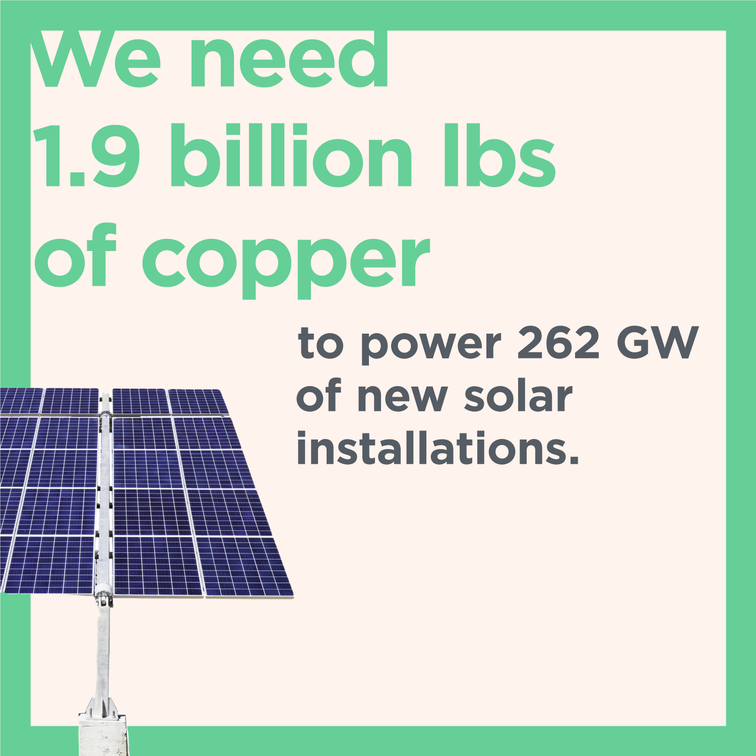 We need 1.9 billion lbs of copper to power 262 GW of new solar installations.