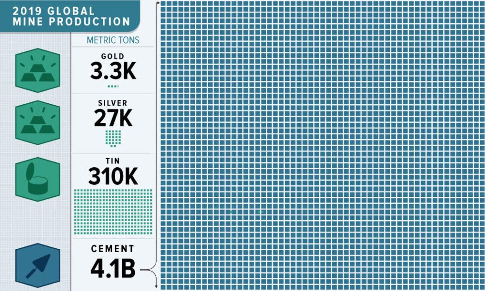 Visualizing The World’s Growing Middle Class 2020 2030