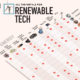 Metals for Renewable Tech
