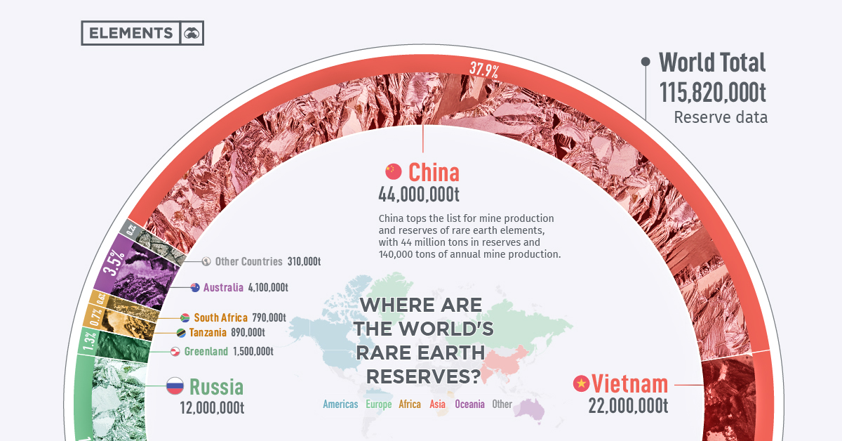 infographic-visualizing-the-critical-metals-in-a-smartphone