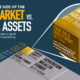 gold vs. other assets