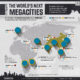 map of projected megacities by 2030