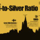 historical gold to silver ratio chart