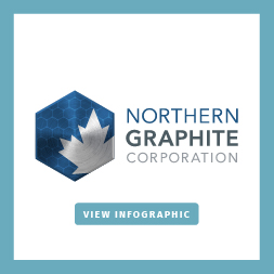 VCE Sponsor - Northern Graphite