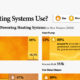 home heating systems in the U.S. broken down by share of fuel sources