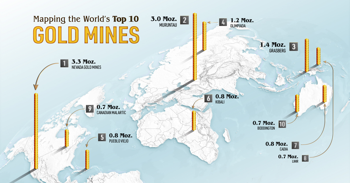 map of the 10 largest gold mines in the world
