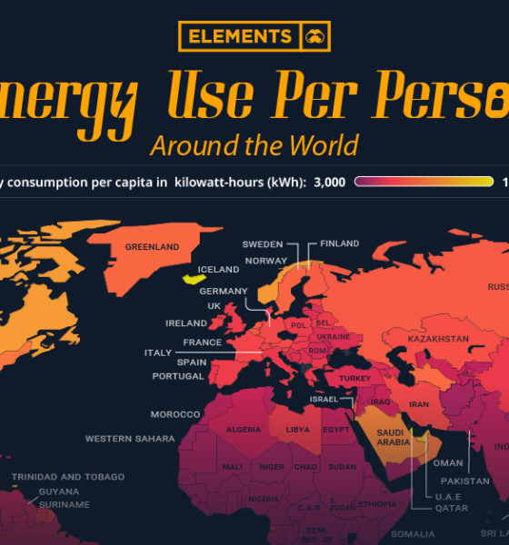 map of energy consumption per capita by country