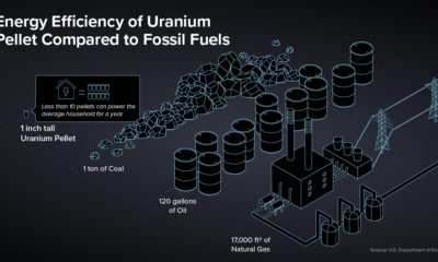Skyharbour Resources Uranium