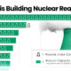 nuclear reactors under construction by country