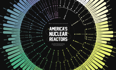 shareable cropped image of visualization of all U.S. nuclear reactors