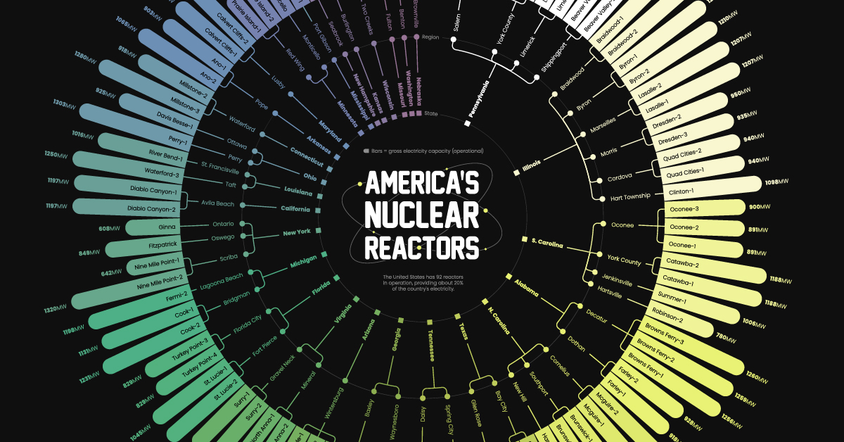 Mapped: Nuclear Reactors in the U.S.