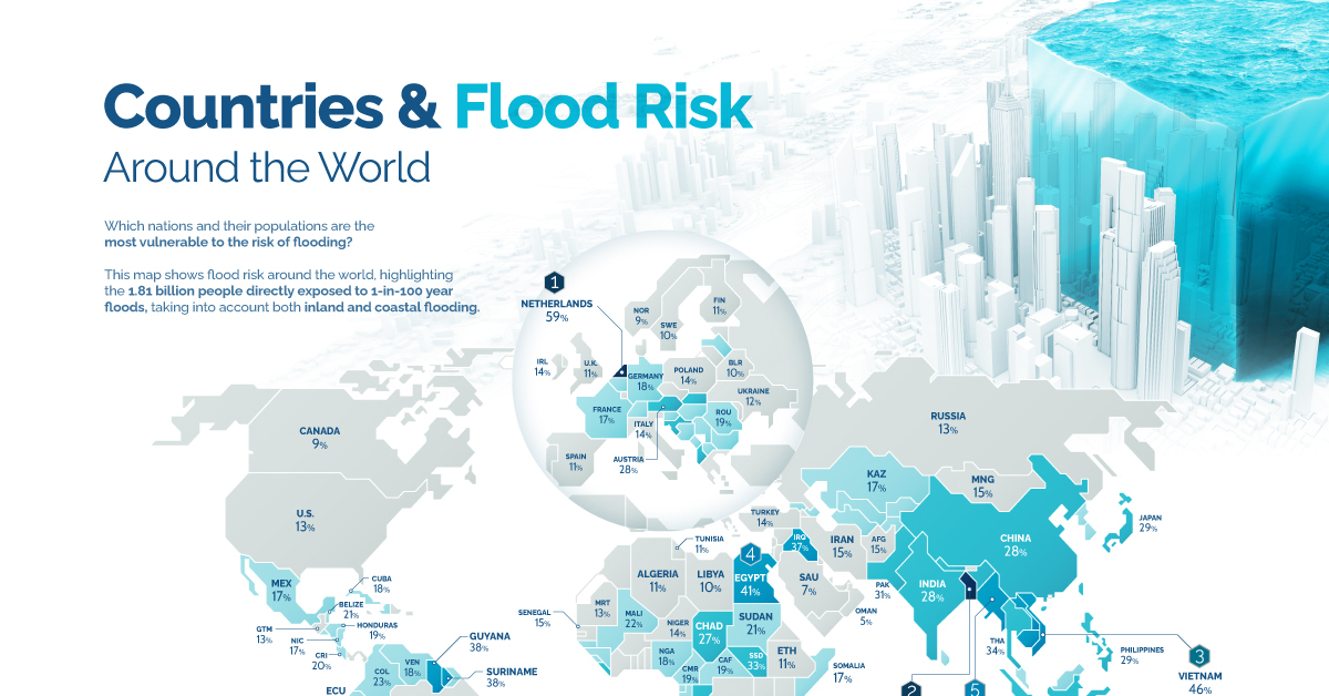 Mapped The Countries Most at Risk of Flooding