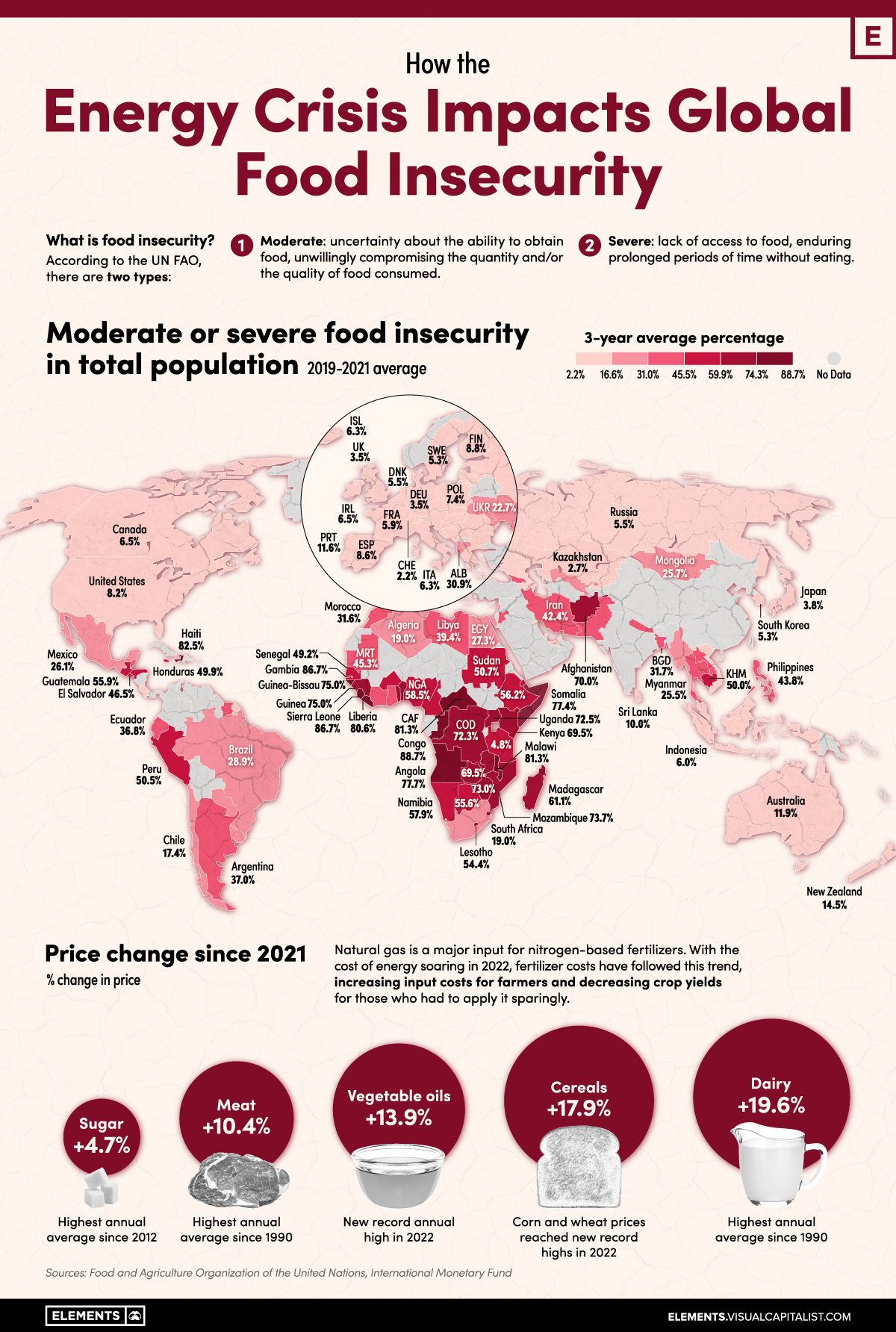 How Does Culture Affect Food Security At Jackie Proctor Blog