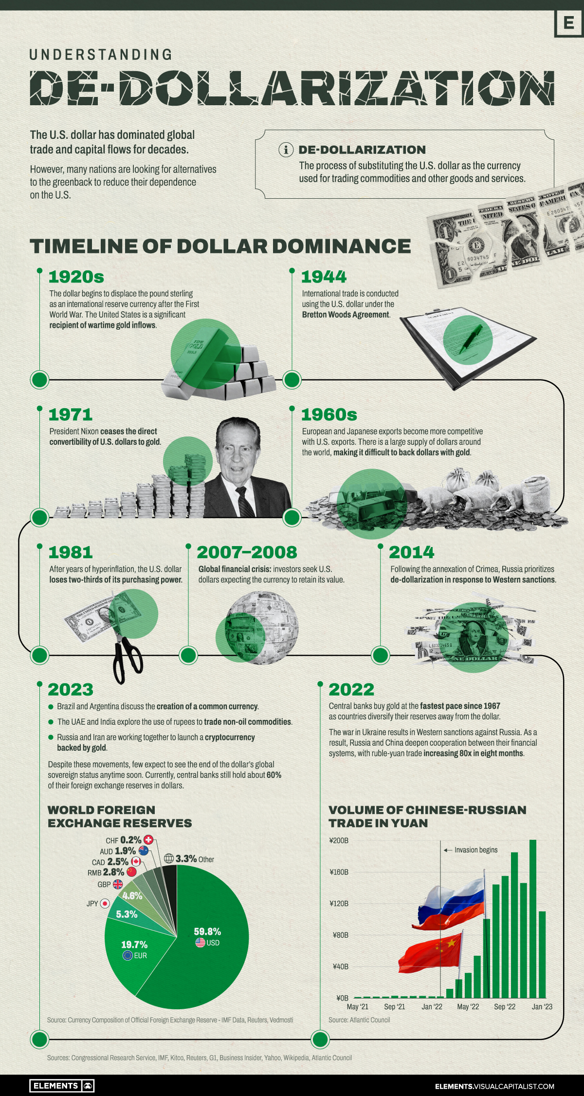 Infograph: What The Top 100 Grossing Are Doing Others Are Not