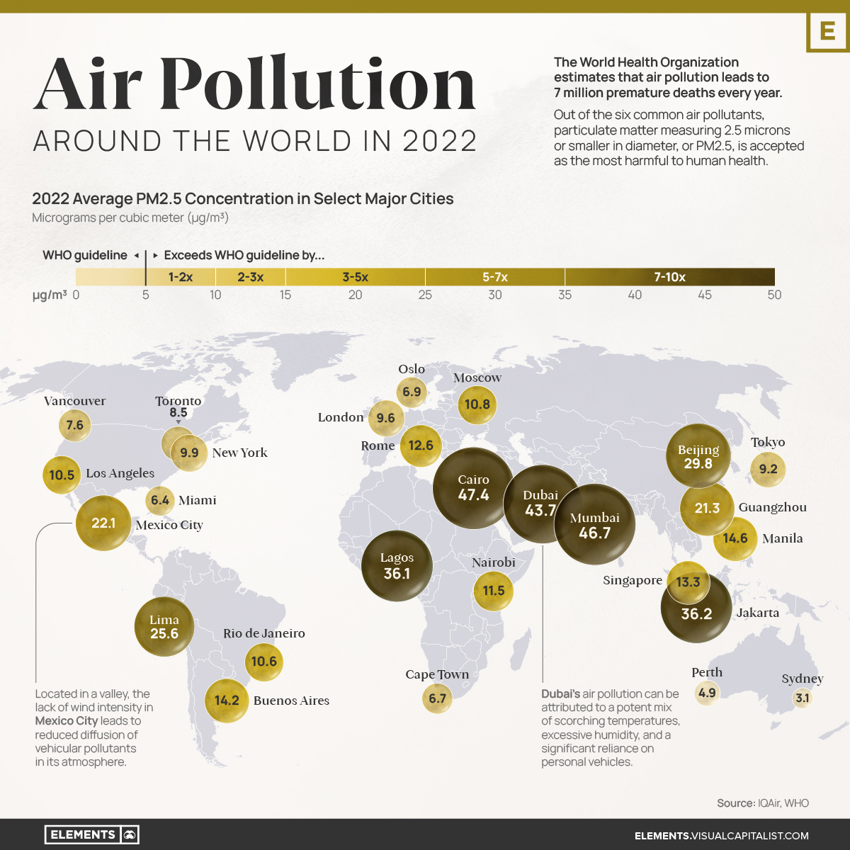 Exploring 2022 average air pollution levels around the world using PM2.5 concentrations in micrograms per cubic meter. 
