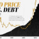 Gold Performance and US Debt