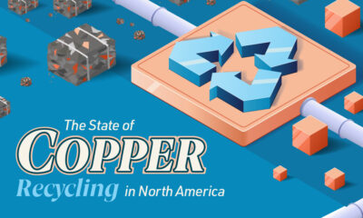 The-State-of-Copper-Recycling-in-North-America