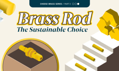 Teaser of bar chart and pie chart highlighting how brass rods can reduce emissions in machine shops, be recycled without losing properties, and contribute to a cleaner environment.