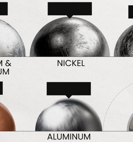 A chart ranking the end-of-life recycling rates (EOL-RR) of commonly used metals in the economy, per 2021 data from the International Energy Agency.
