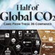 Half of the world’s carbon dioxide emissions in 2023 came from just 36 companies. Here, we chart the world's biggest polluters.