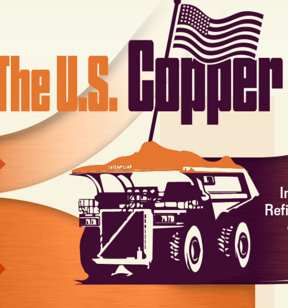 Flow chart showing how the U.S. rely in imports for copper.