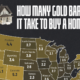 Map showing how many gold bars it takes to buy a house in each US state.